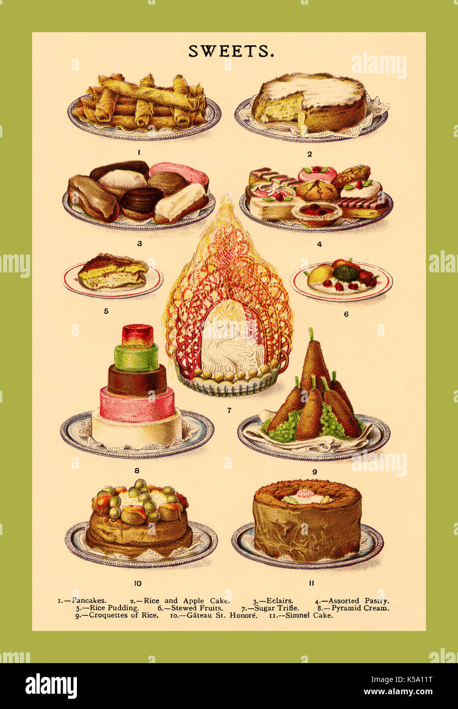 VICTORIAN dolci dessert budini gelatine frittelle ECLAIRS PASTICCERIA budino di riso ZUCCHERO INEZIA GATEAU 1800's Mrs Beeton's gelatine creme e i piatti dolci litografia illustrazione pagina, dal libro di gestione di tipo familiare 1880 Budini dessert Foto Stock