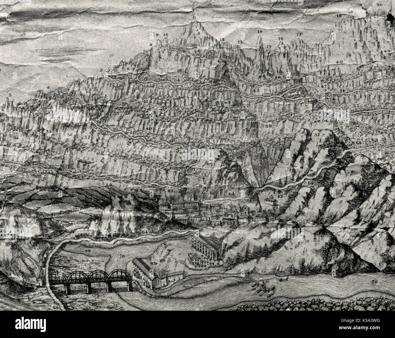 La montagna di Montserrat. Dettaglio di un incisione, 1869. Vista la fiera Bauma, una colonia industriale creato nel 1860, il più antico del borgo di Castellbell i El Vilar (provincia di Barcelona, Catalogna (Spagna). Foto Stock