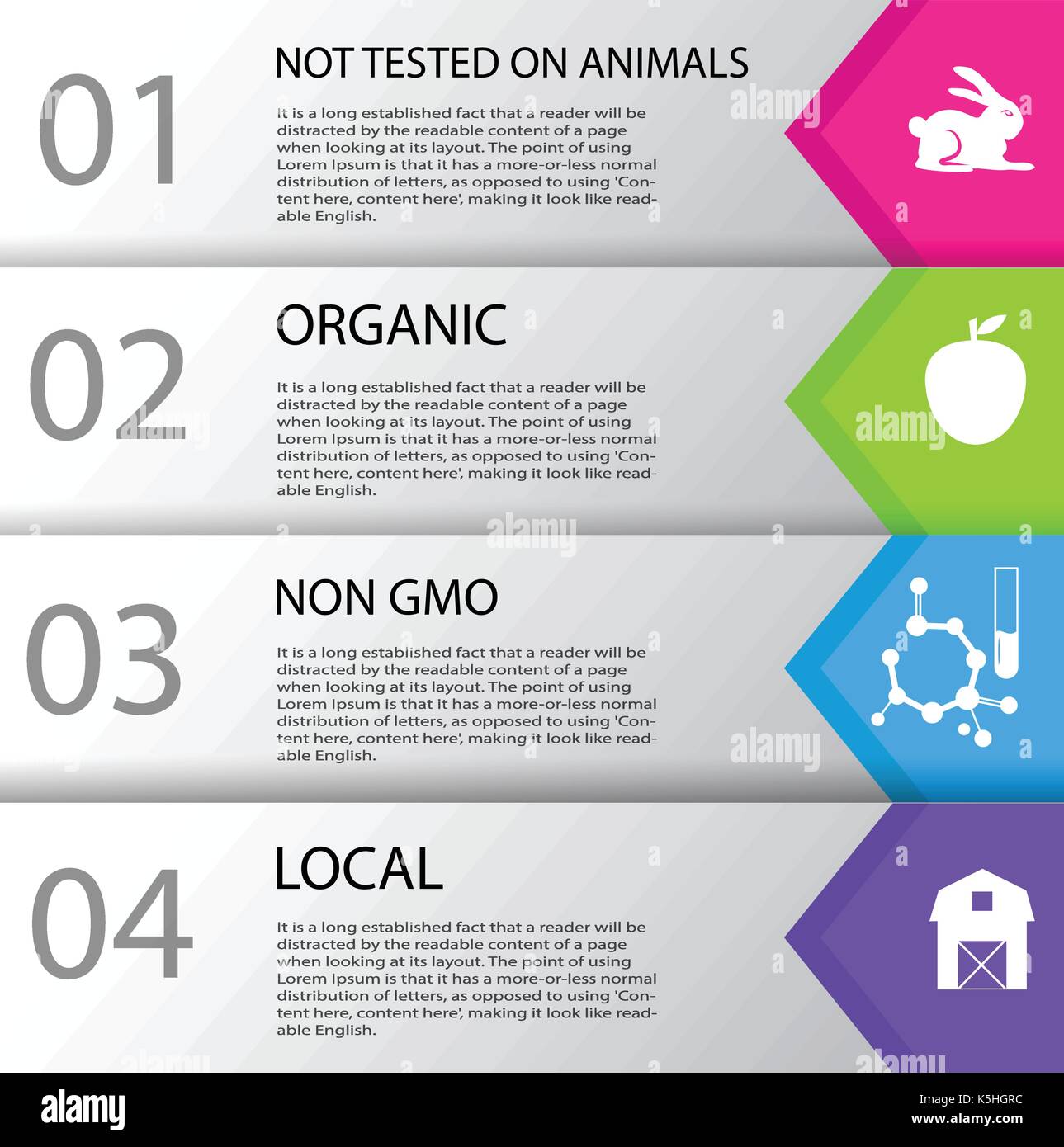 Informazioni poster non OGM Illustrazione Vettoriale