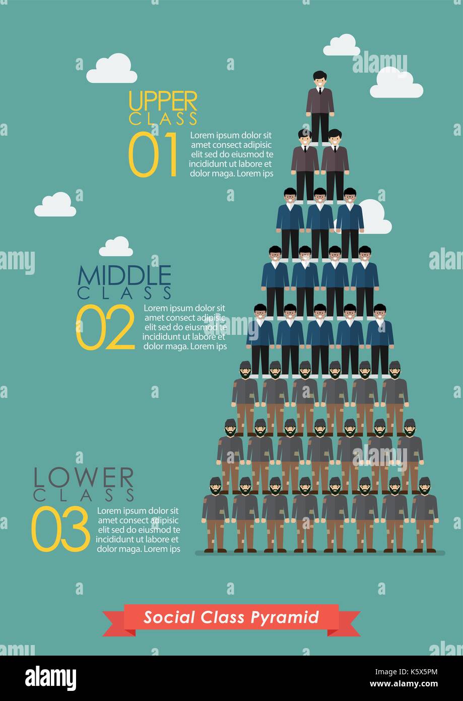 Piramide di classe sociale ed infografico. illustrazione vettoriale Illustrazione Vettoriale