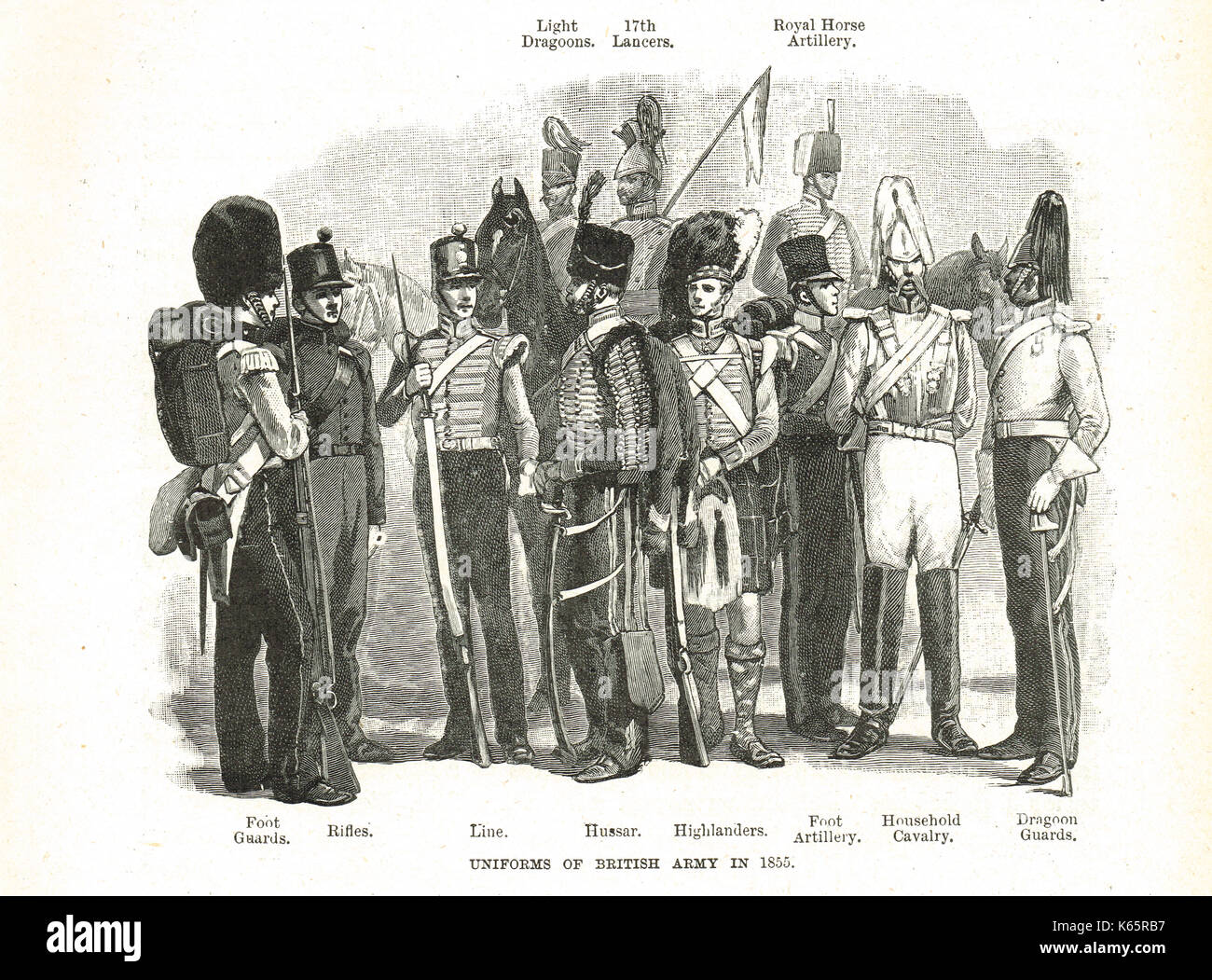 Esercito britannico uniformi di 1855 Foto Stock