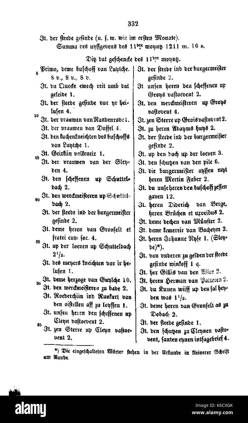 De aachener stadtrechnungen (laurent) 345 Foto Stock