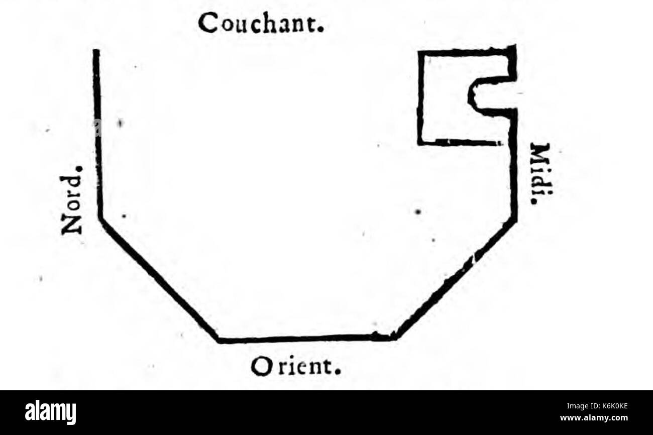 Piano di Cestas du Temple octogone Jaubert 1743 Foto Stock