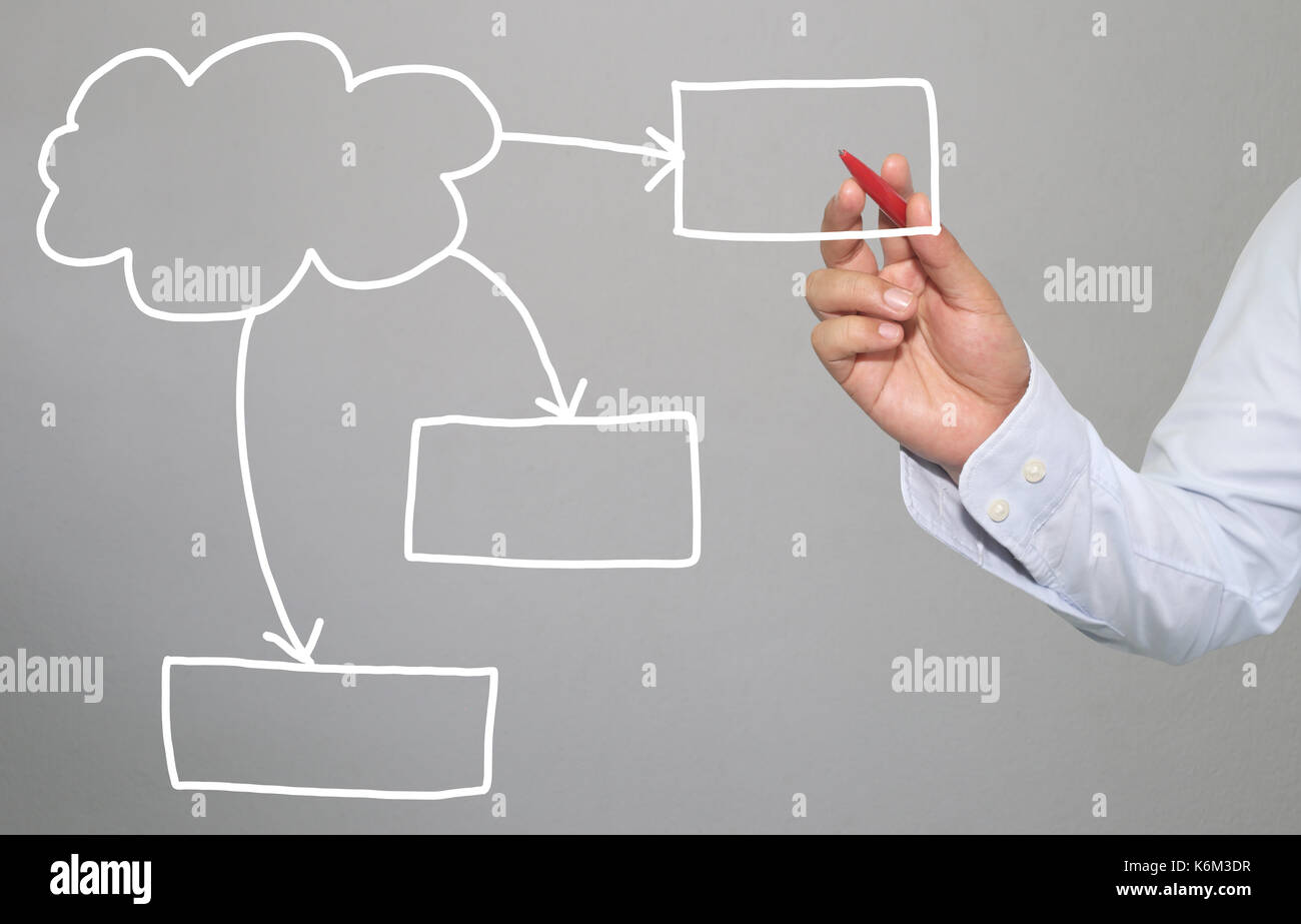 Mano di proprietari di disegnati a mano vuoto forme geometriche per idea presentazione nella vostra organizzazione e lavoro. Foto Stock