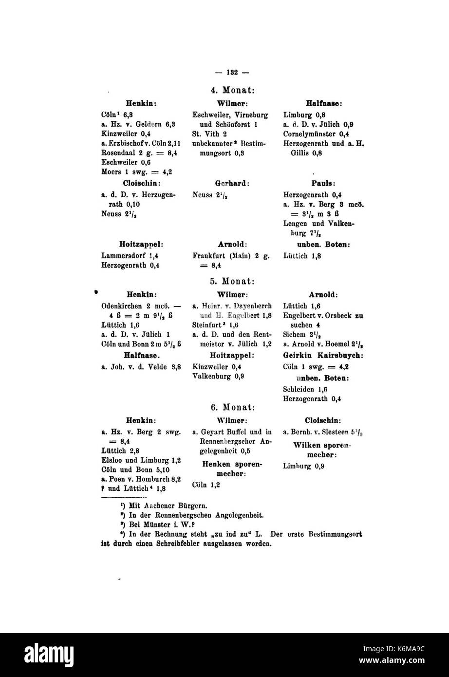 De AAV 16 0460 Foto Stock