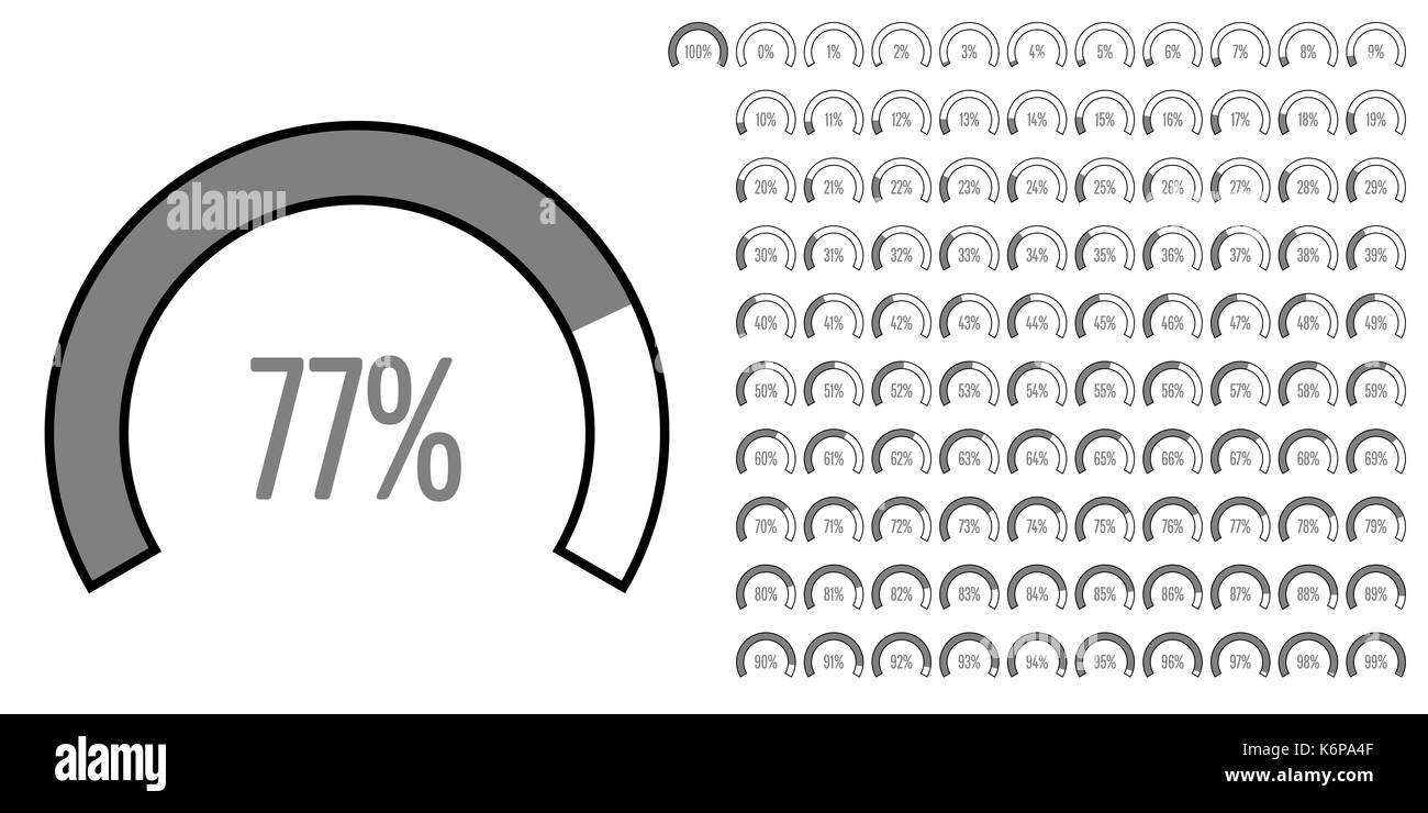 Set di settore circolare percentuale diagrammi da 0 a 100 pronto per l'utente per web design, l'interfaccia utente (UI) o una infografica - indicatore con il grigio Foto Stock