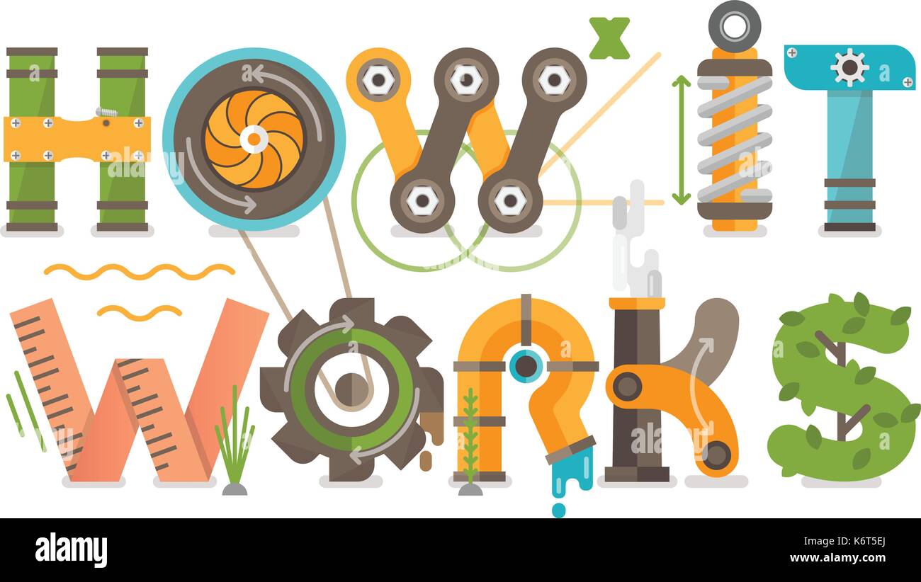 Conceptual come funziona illustrato lettere tittle. illustrazione è costituito da ingranaggi, molle, tubi, turbina, piante, viti, bulloni e altro meccanico Illustrazione Vettoriale