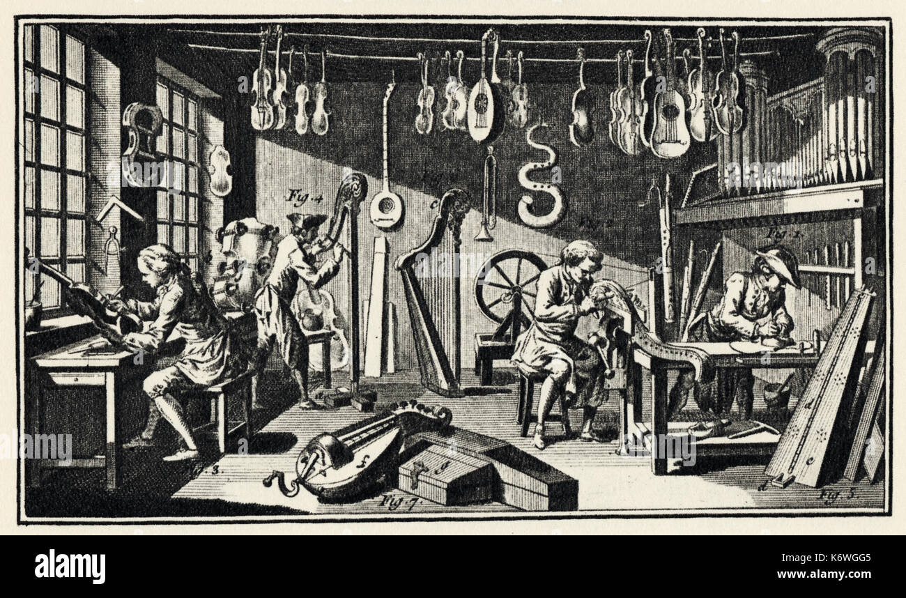 Incisione da Diderot "Encyclopedie', 1769 Strumento-maker's workshop e strumenti - strumenti tra cui: violino, liuto, mandolino, serpente, arpa, chitarra, organo, tromba, fagotto, violoncello. Il XVIII secolo - in stile tardo barocco / periodo classico. Artigianato Foto Stock