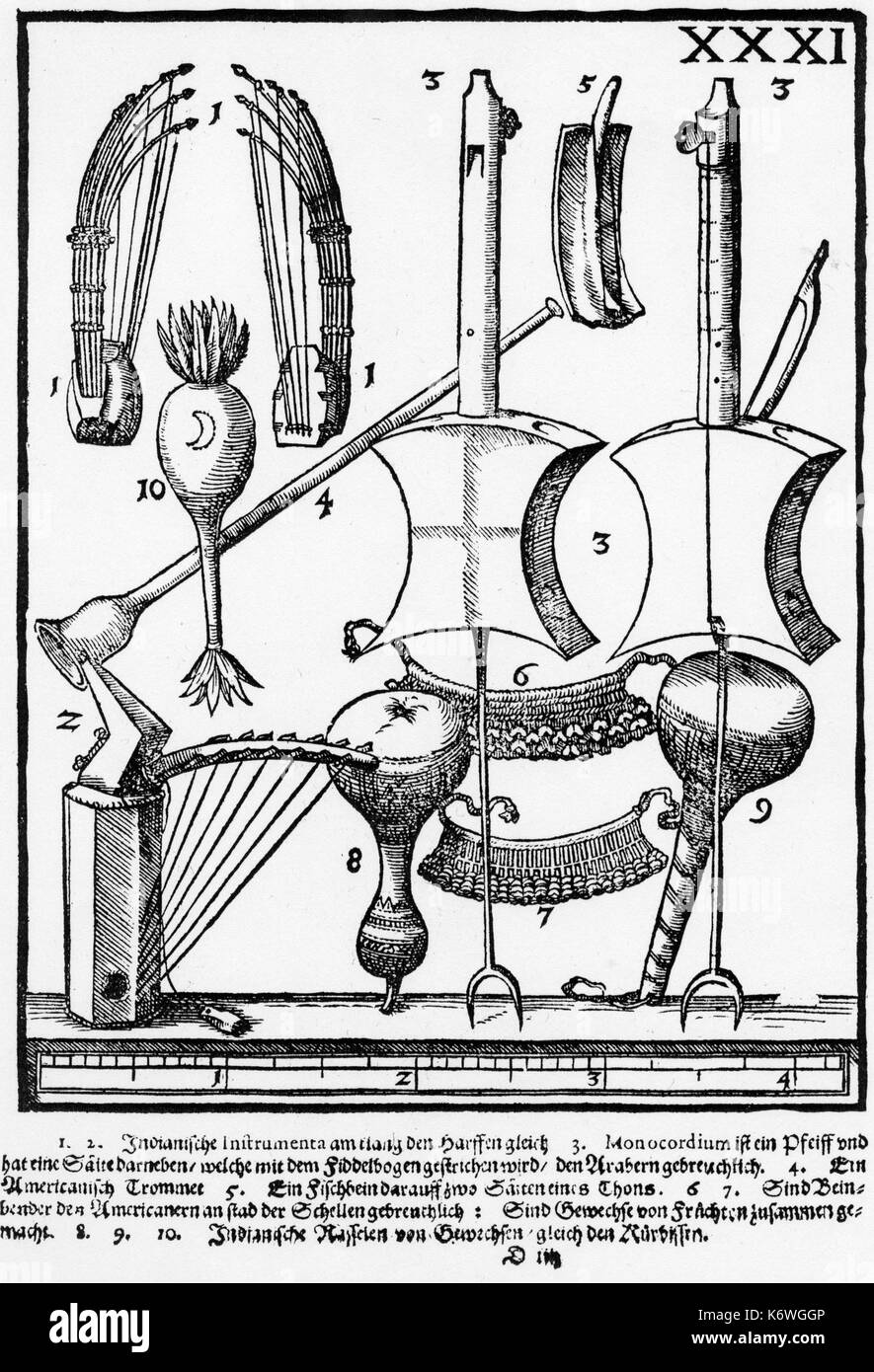 Nativi americani piastra strumenti XXXI da PRAETORIUS "yntagma Musicum" (1619): American Indian strumenti, compresi piegò monocordo tipo di arpa; battito; caviglia campane; Foto Stock
