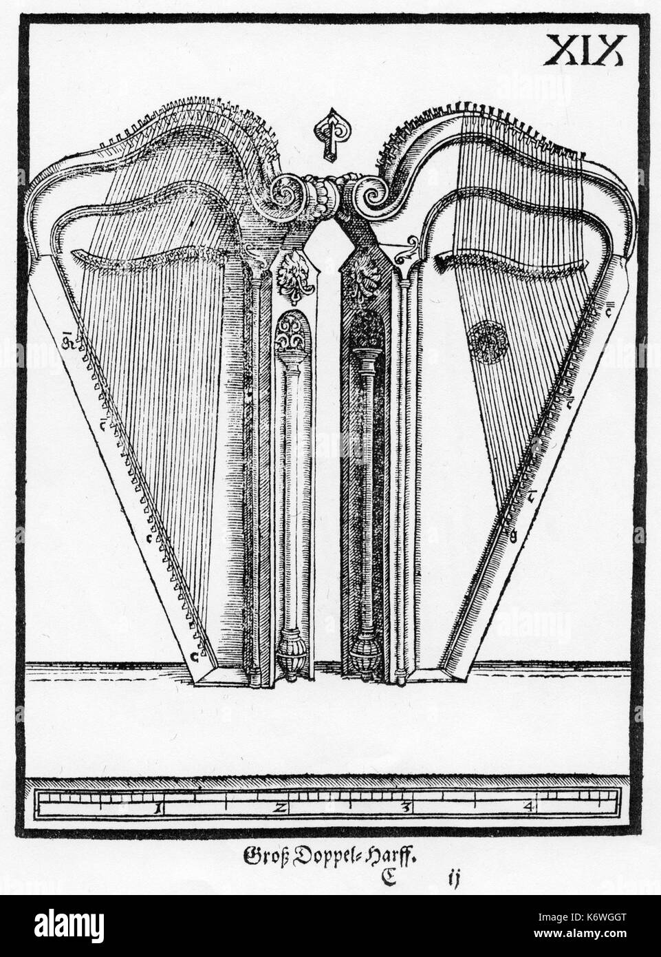 Doppia Arpa con tasto di sintonizzazione - piastra XIX da Praetorius' 'Syntagma Musicum" (1619). Foto Stock