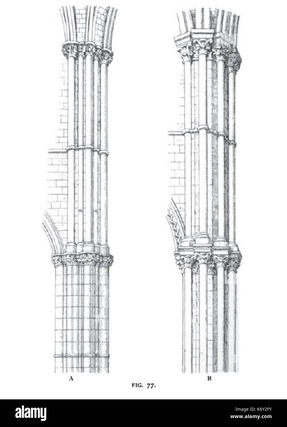 Fig 77 piloni in attraversamento di Lincoln e rispettivamente di Canterbury Foto Stock