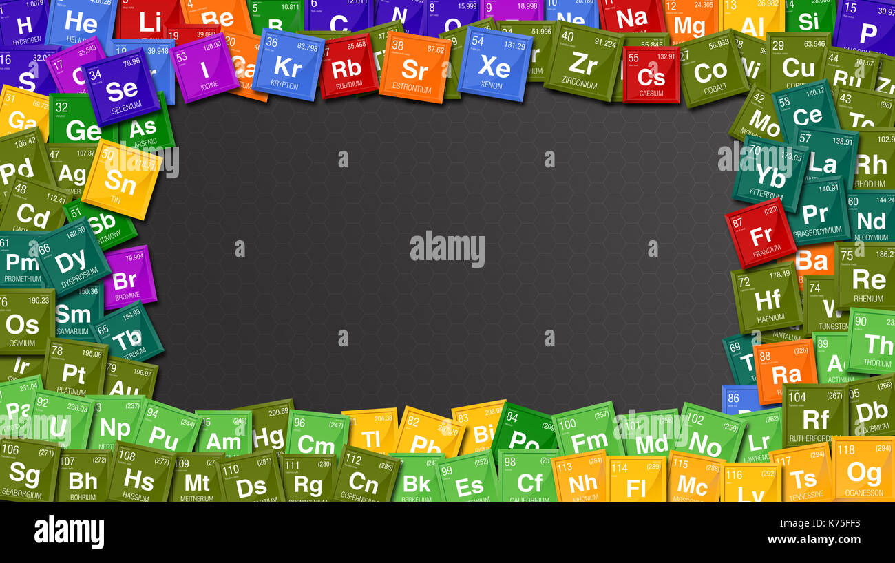 Cornice colorata fatta con i simboli della tavola periodica degli elementi con i 4 nuovi elementi: Nihonium, Moscovium, Tennessine, Oganesson Foto Stock