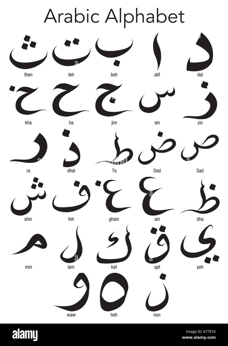 Set di alfabeto arabo su sfondo bianco - immagine vettoriale Illustrazione Vettoriale