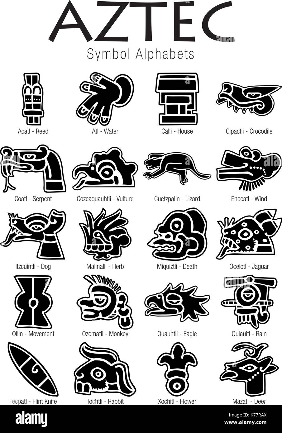 Set di simboli azteca alfabeti in colore nero su sfondo bianco Illustrazione Vettoriale