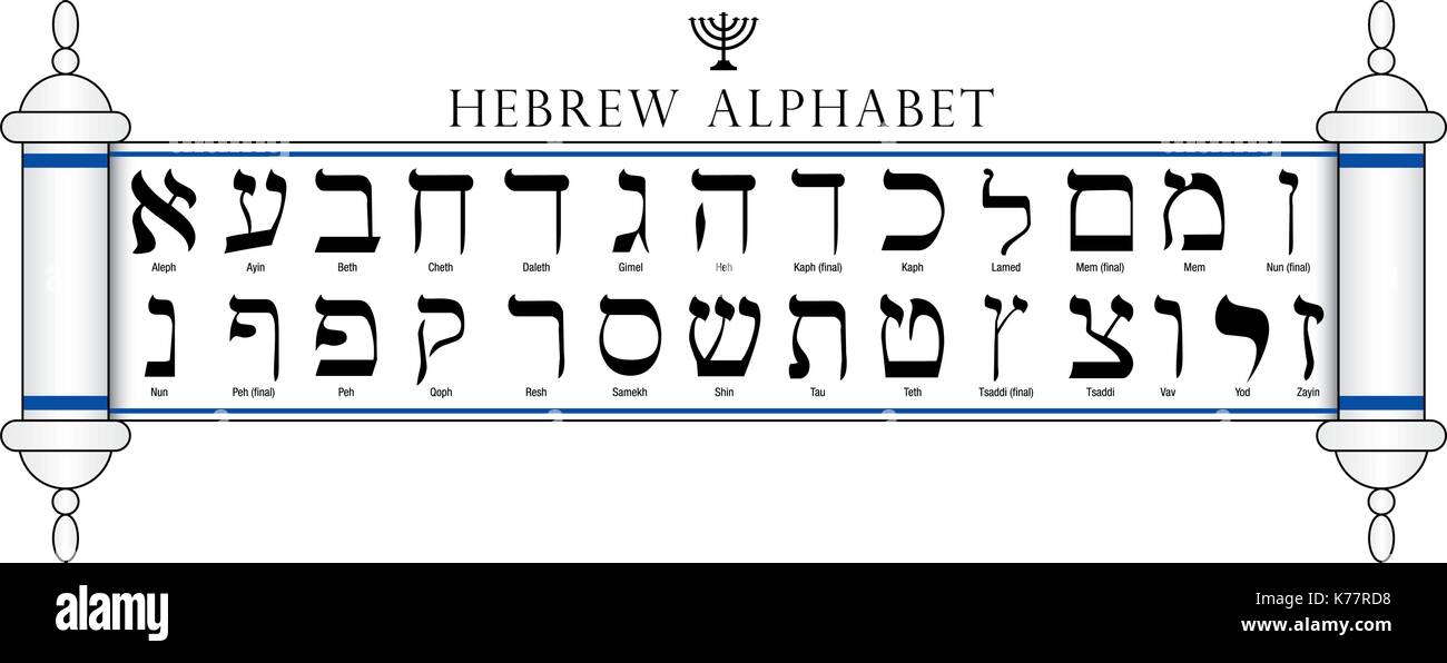 Set di alfabeto ebraico scritto nella Torah su sfondo bianco - immagine vettoriale Illustrazione Vettoriale