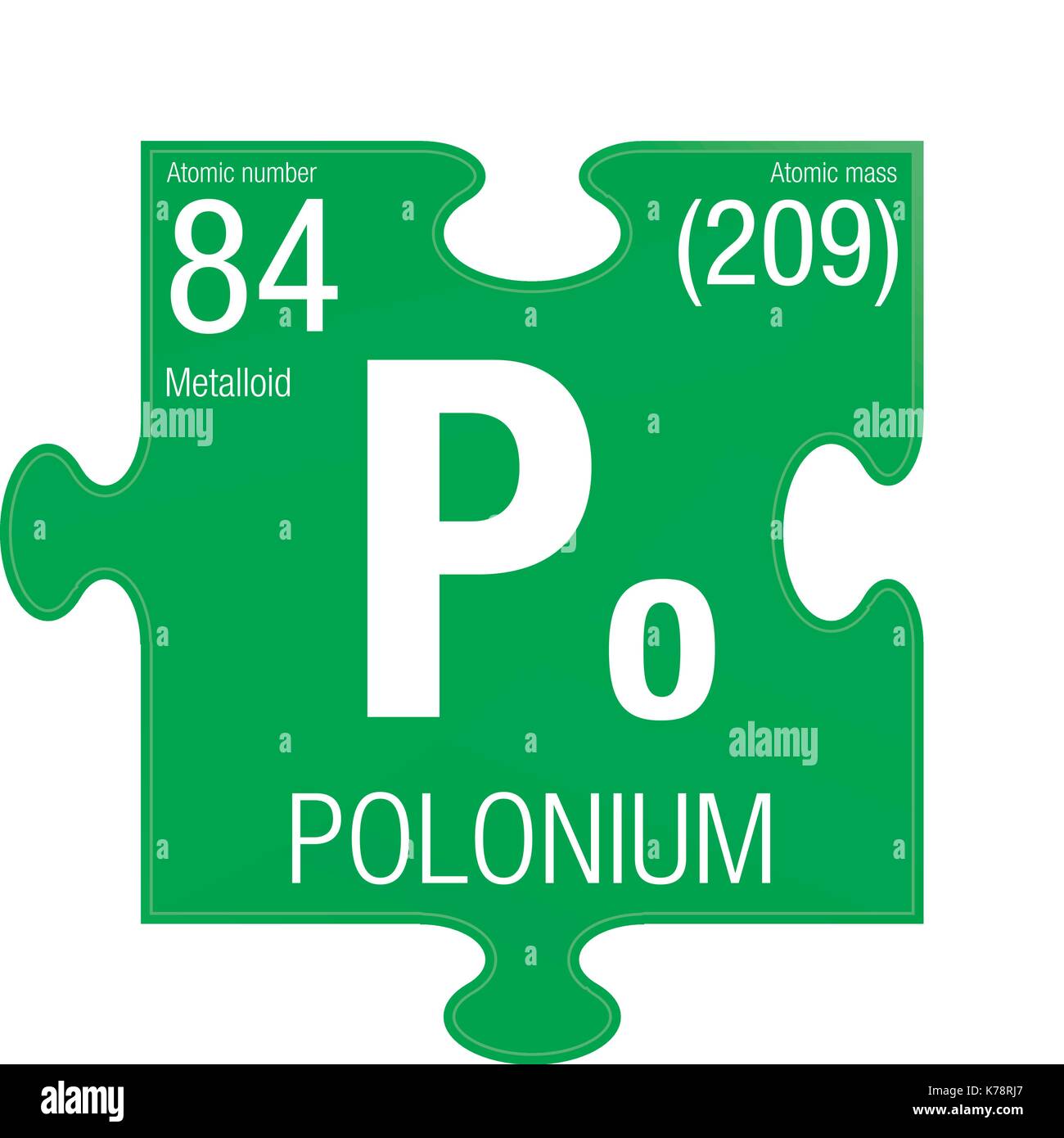 Polonio simbolo. Elemento numero 84 della tavola periodica degli elementi - Chimica - pezzo di puzzle con sfondo verde Illustrazione Vettoriale