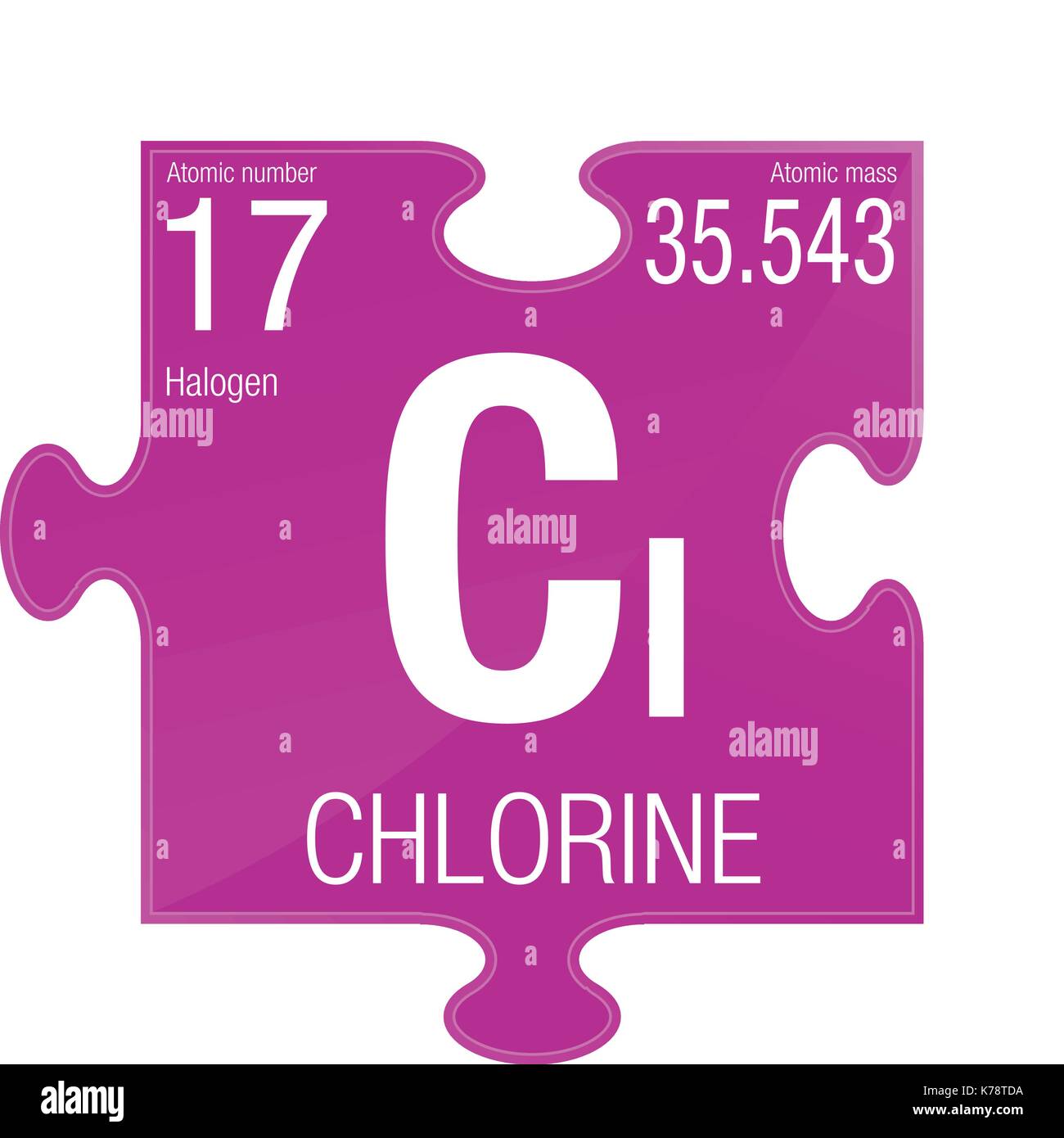 simbolo-di-cloro-elemento-numero-17-dell