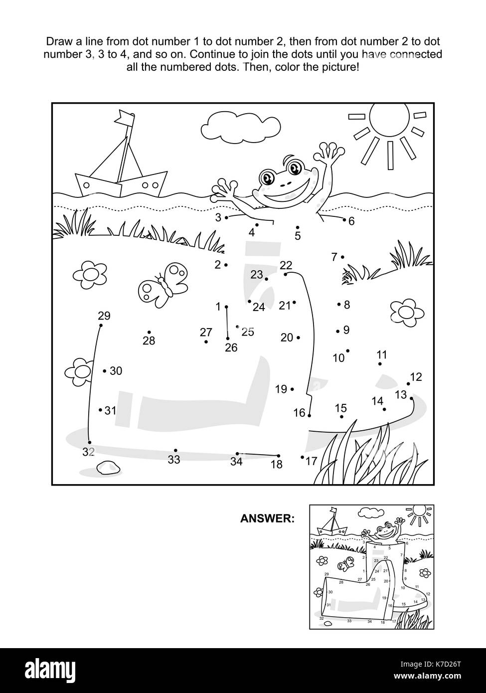 Primavera o estate scena con stivali di gomma, corpo di acqua, yacht e felice rana. risposta inclusa. Illustrazione Vettoriale