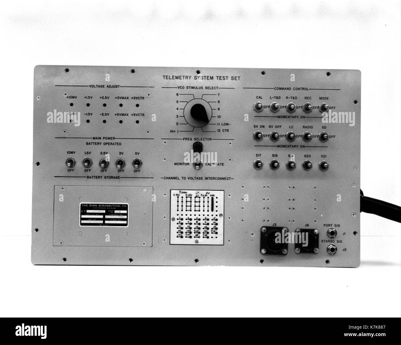 Ryan immagine aeronautica 34427135415 o Foto Stock