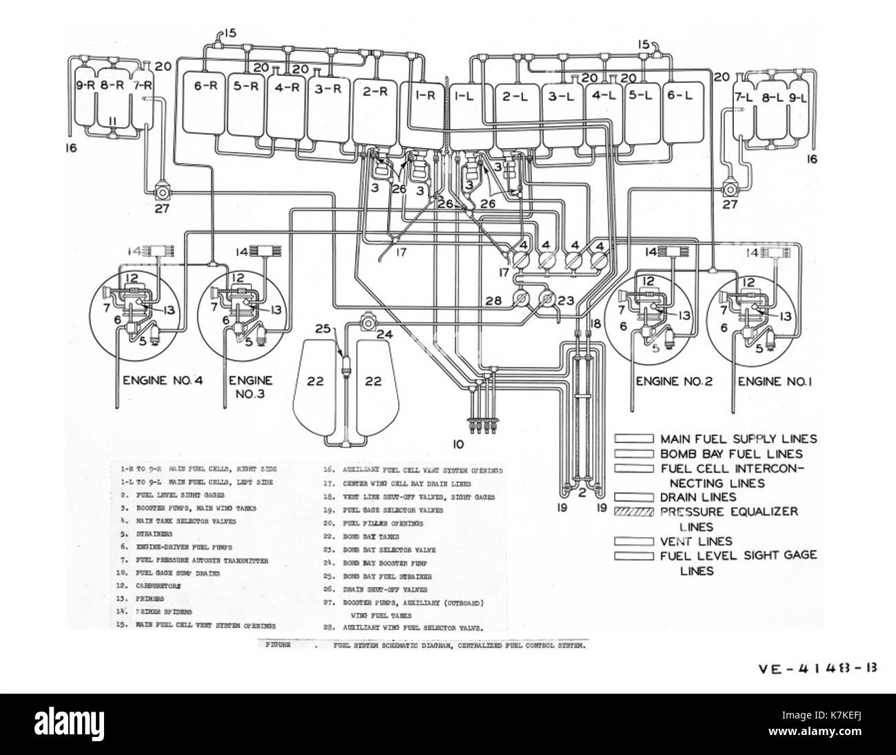 Convair, un produttore aerospaziale americano, giocò un ruolo chiave nello sviluppo di aerei militari, missili e veicoli spaziali. Fondato nel 1943, Convair produsse il B-36 Peacemaker, il primo bombardiere strategico intercontinentale, e fu determinante nei primi sforzi di esplorazione spaziale con lo sviluppo del razzo Atlas. Foto Stock
