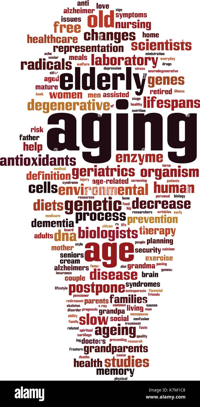 Invecchiamento della parola concetto cloud. illustrazione vettoriale Illustrazione Vettoriale