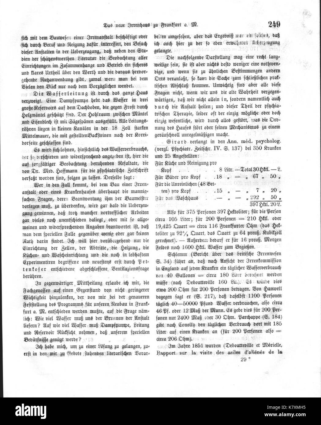 Irrenanstalt zu frankfurt allgemeine bauzeitung 1863, blatt 249 Foto Stock