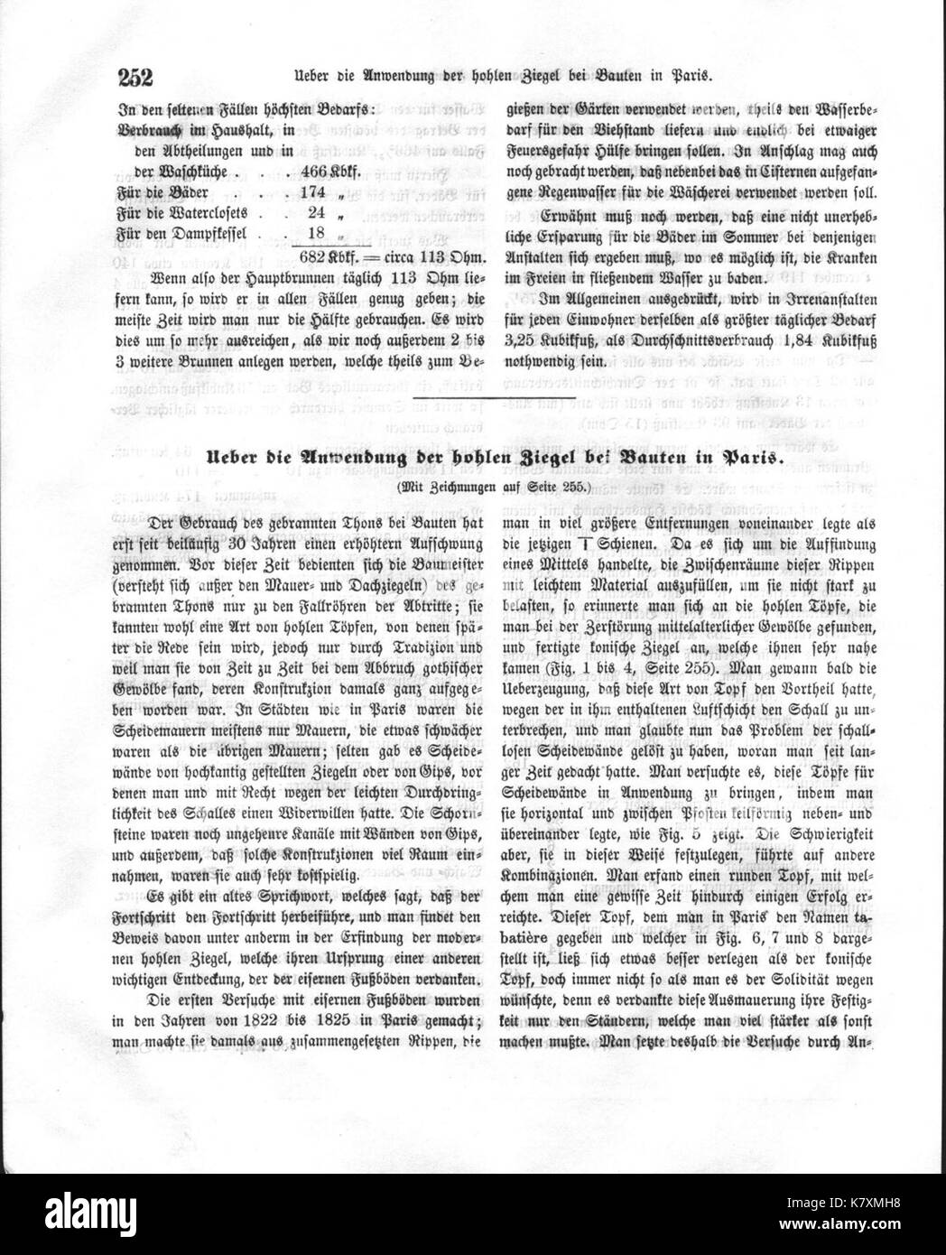 Irrenanstalt zu frankfurt allgemeine bauzeitung 1863, blatt 252 Foto Stock