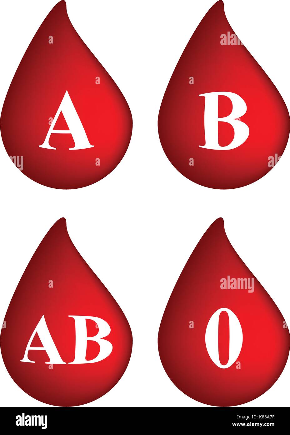 Goccia di sangue con gruppo segno vettore icona simbolo design. illustrazione isolati su sfondo bianco Illustrazione Vettoriale