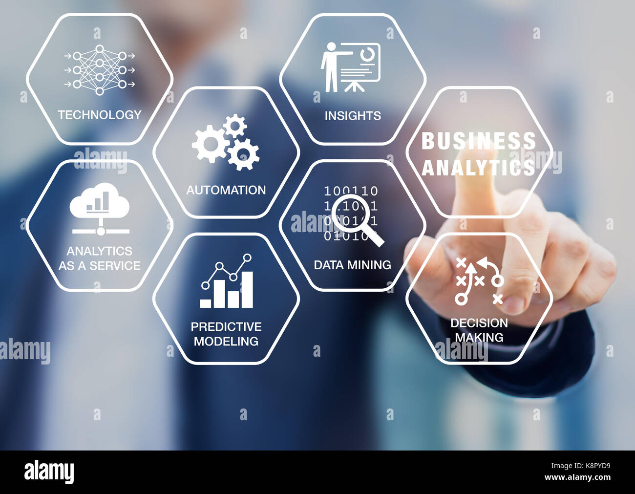 Business Analytics (ba) utilizza la tecnologia di data mining, l'automazione e la modellazione predittiva per utili suggerimenti e il processo decisionale, concetto con icone sul Foto Stock