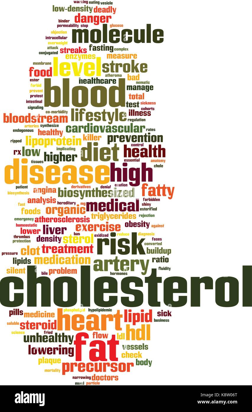 Parola di colesterolo concetto cloud. illustrazione vettoriale Illustrazione Vettoriale