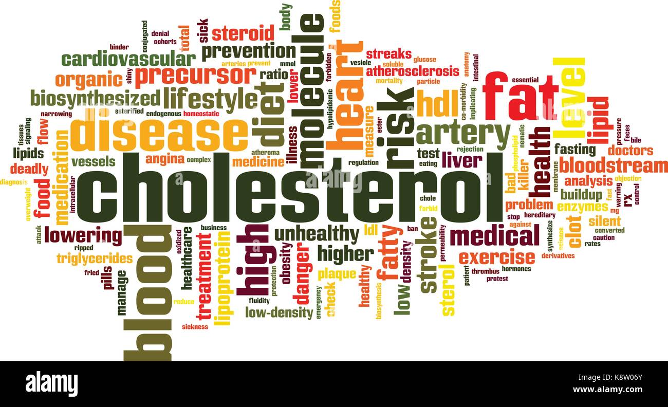 Parola di colesterolo concetto cloud. illustrazione vettoriale Illustrazione Vettoriale