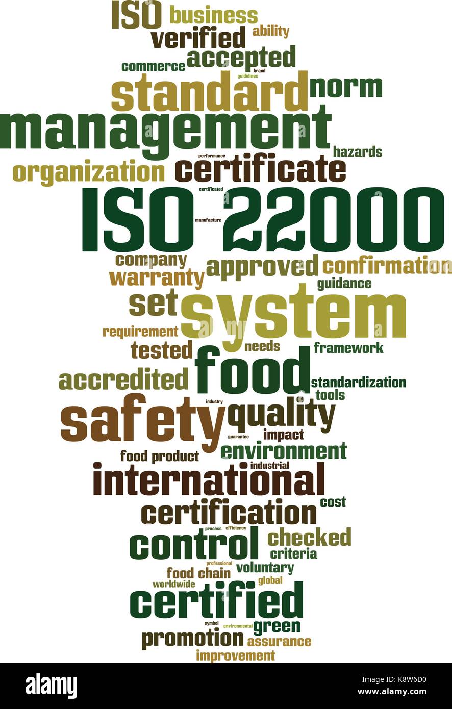 Iso 22000 parola concetto cloud. illustrazione vettoriale Illustrazione Vettoriale