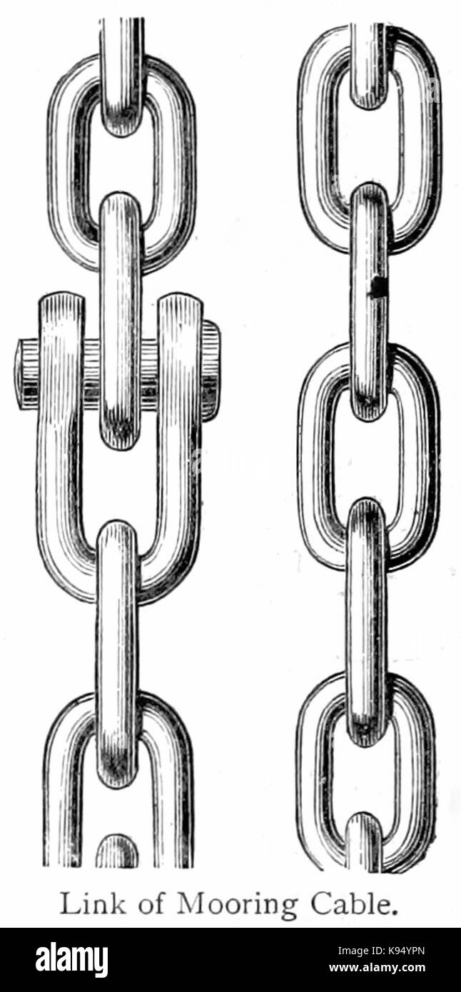 Collegamento del cavo di ormeggio Foto Stock
