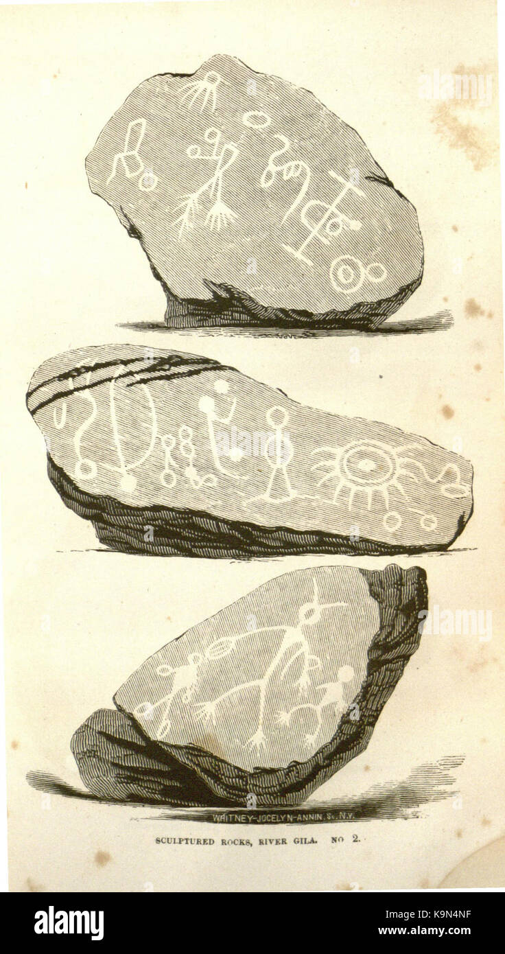 Racconto personale di esplorazioni e di incidenti in Texas, Nuovo Messico, California, Sonora e Chihuahua, collegato con gli Stati Uniti e il Messico commissione di confine, durante gli anni 1850, '51, BHL32611922 Foto Stock