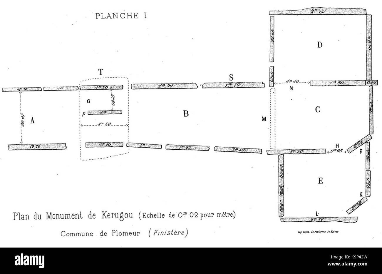 Plan du dolmen de Kerugou Foto Stock