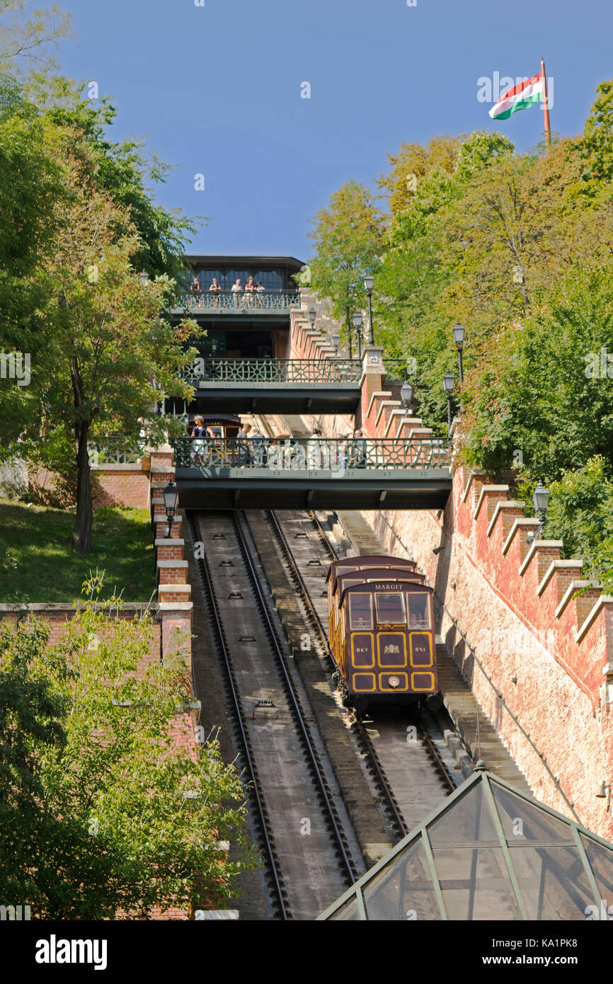 Sulla Funicolare Castle Hill di Budapest Foto Stock