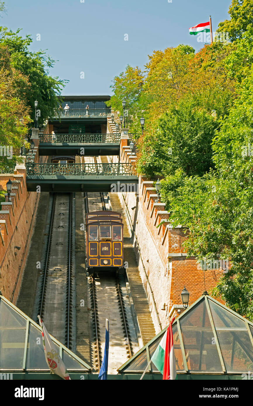 Sulla Funicolare Castle Hill di Budapest Foto Stock