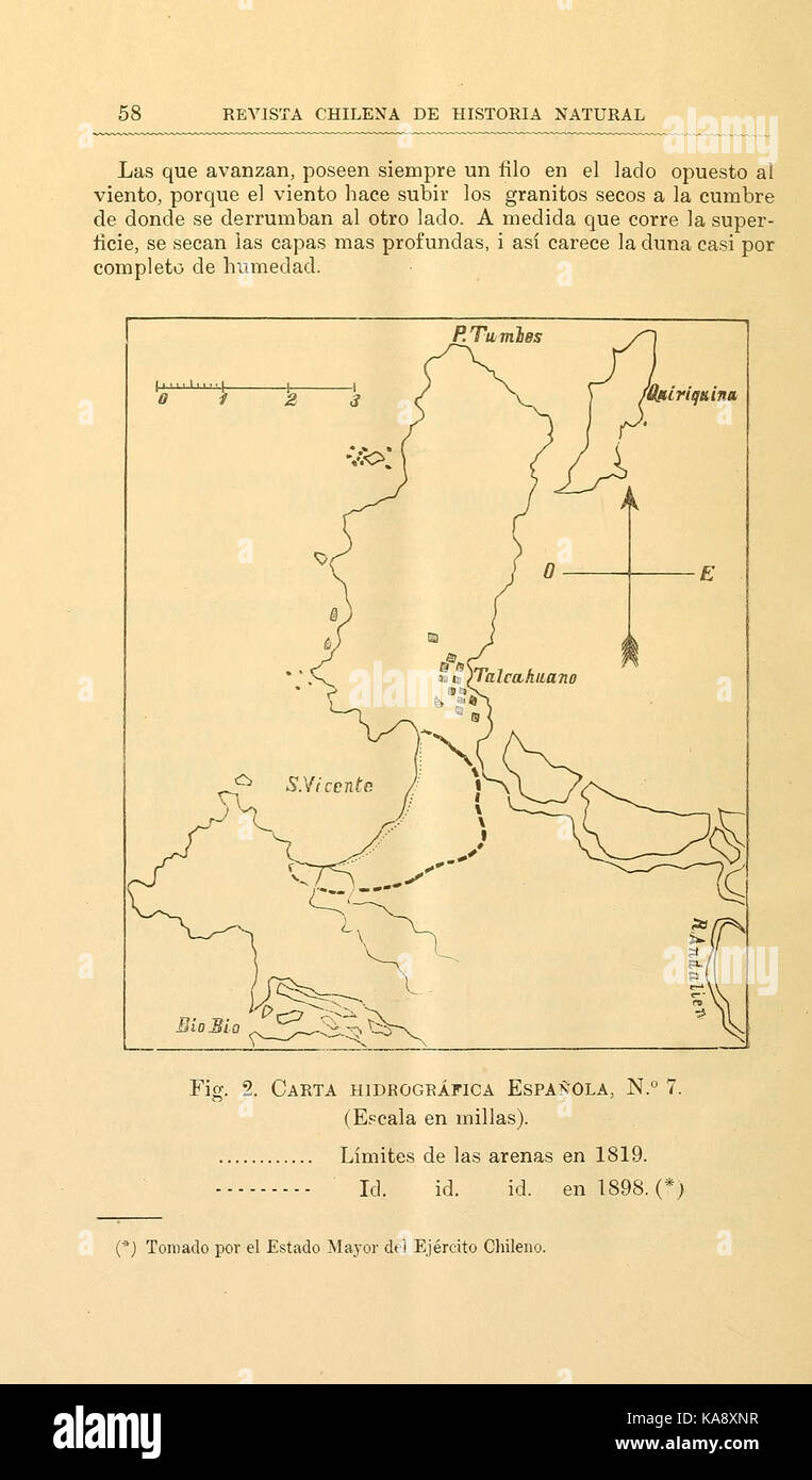 Revista chilena de historia naturale (pagina 58, Fig. 2. Carta Hidrografic) BHL14350352 Foto Stock