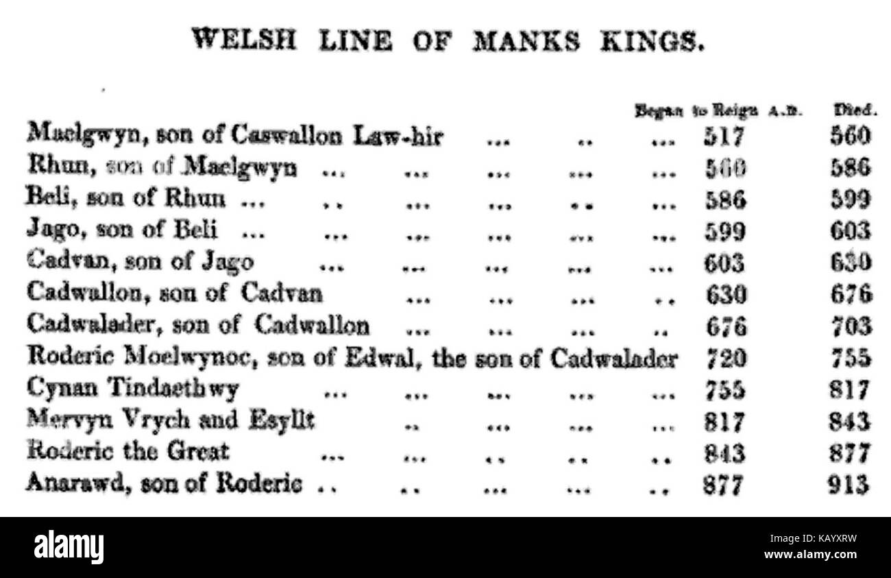Questo titolo si riferisce alla connessione storica tra i re gallesi e l'Isola di Man. La relazione fu significativa nella storia medievale britannica, coinvolgendo rivendicazioni territoriali e alleanze politiche. Foto Stock