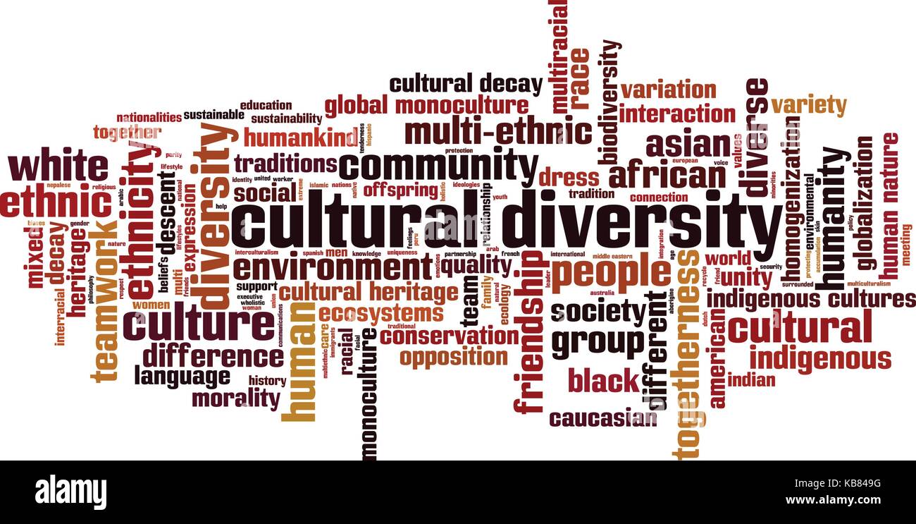 La diversità culturale parola concetto cloud. illustrazione vettoriale Illustrazione Vettoriale