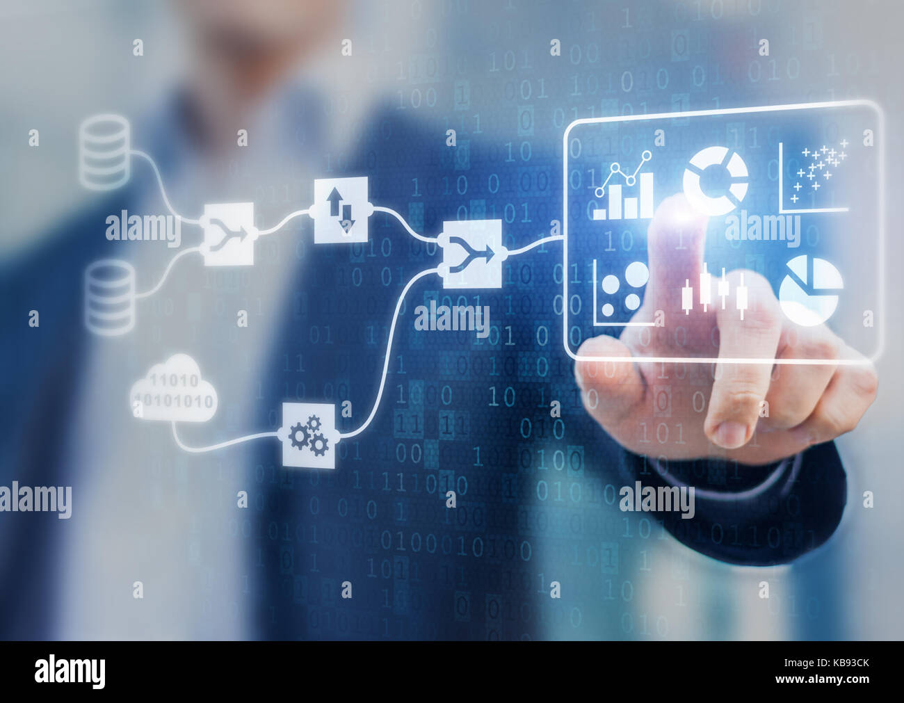 Sistema di gestione dei dati (DMS) e analisi di business concetto con server collegato al cruscotto per fornire informazioni per gli indicatori chiave di prestazioni Foto Stock