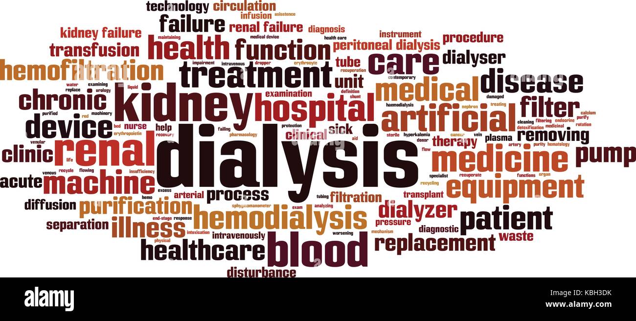 Parola di dialisi concetto cloud. illustrazione vettoriale Illustrazione Vettoriale