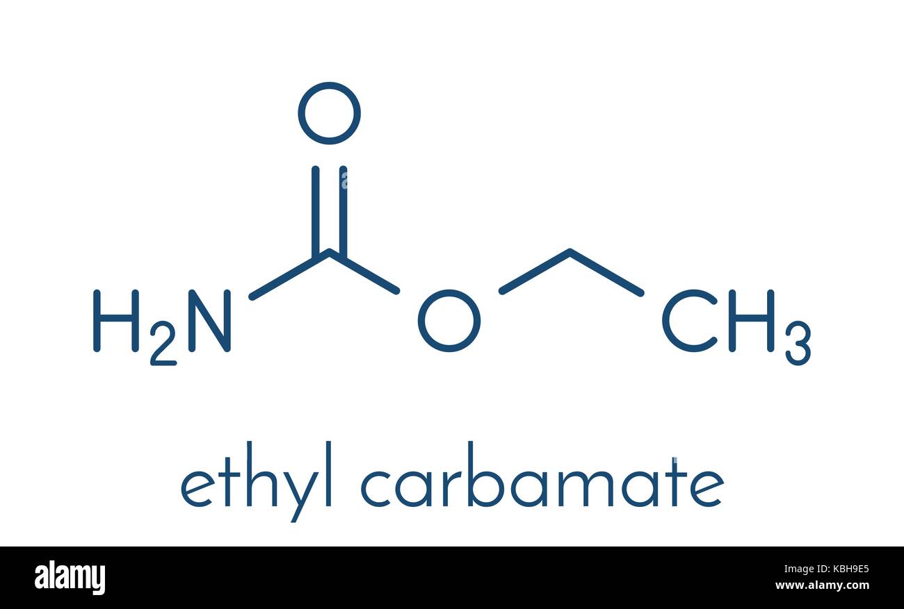 Etil carbammato molecola cancerogeno. presenti in alimenti fermentati e bevande e soprattutto in bevande distillate. formula scheletrico. Illustrazione Vettoriale