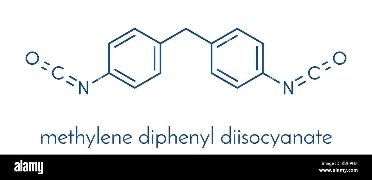 Metilene difenil diisocianato molecola (MDI), poliuretano (PU) building block. formula scheletrico. Illustrazione Vettoriale