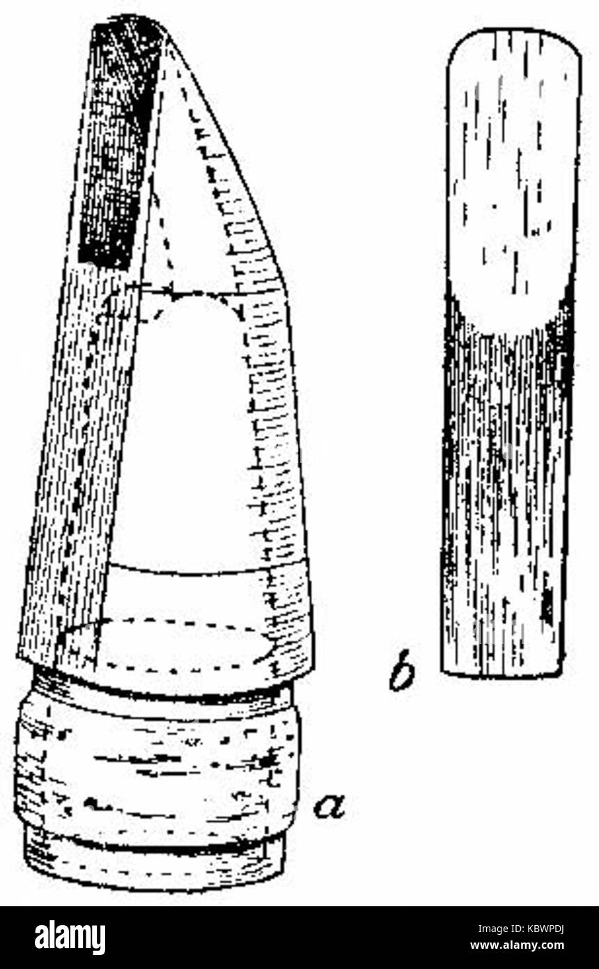 La britannica clarinetto boccaglio Foto Stock