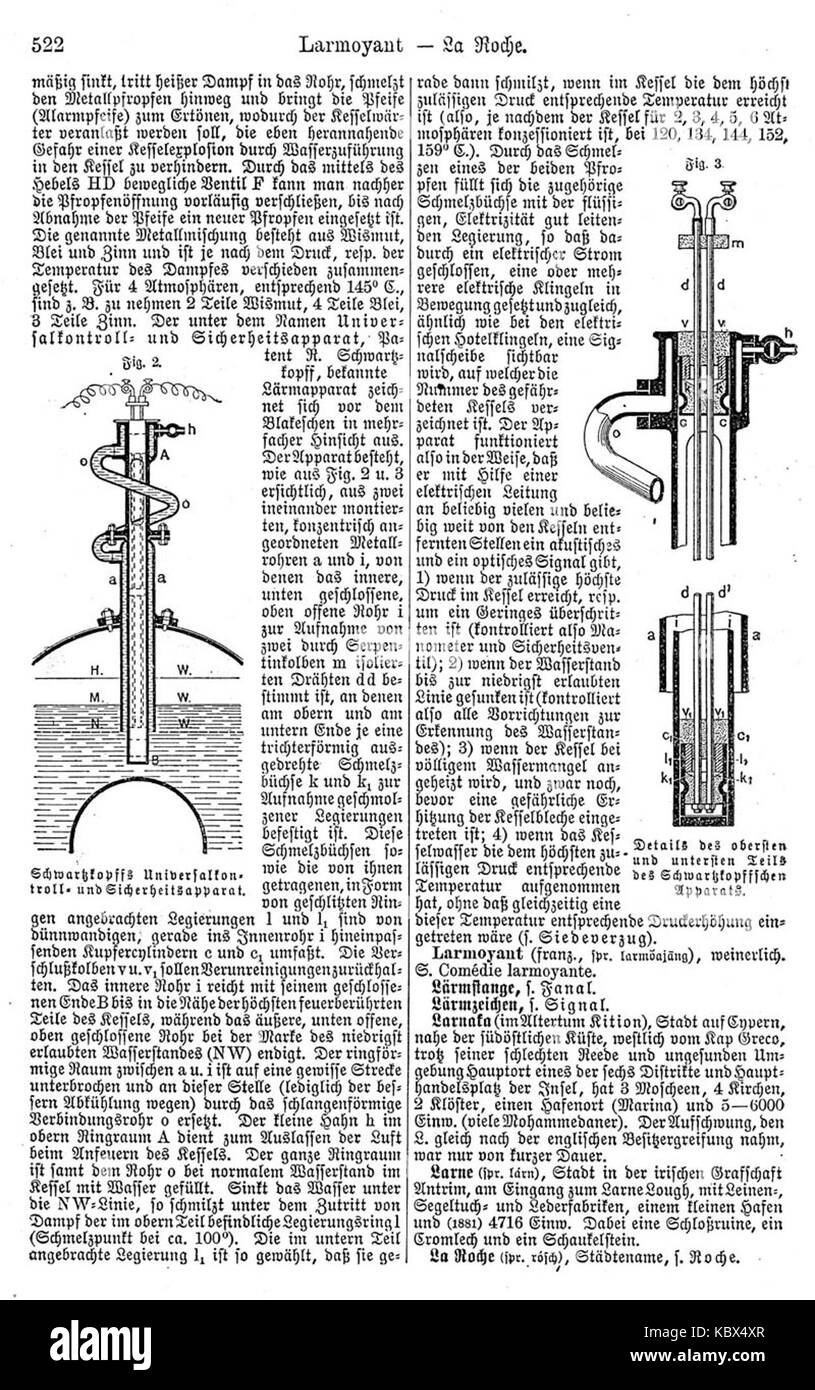 Questa immagine fa probabilmente riferimento a un elemento della collezione Meyers, potenzialmente collegato a opere scientifiche, storiche o artistiche della serie B10, che richiedono un ulteriore contesto per una completa identificazione. Foto Stock