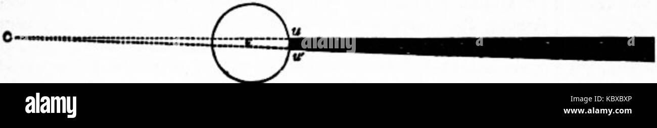 La britannica Eclipse 2 Foto Stock