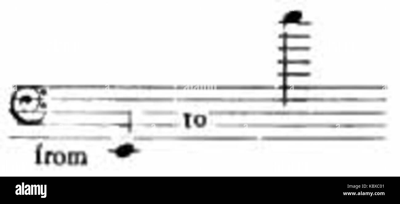 Pedale di Britannica clarinetto gamma di notazione Foto Stock