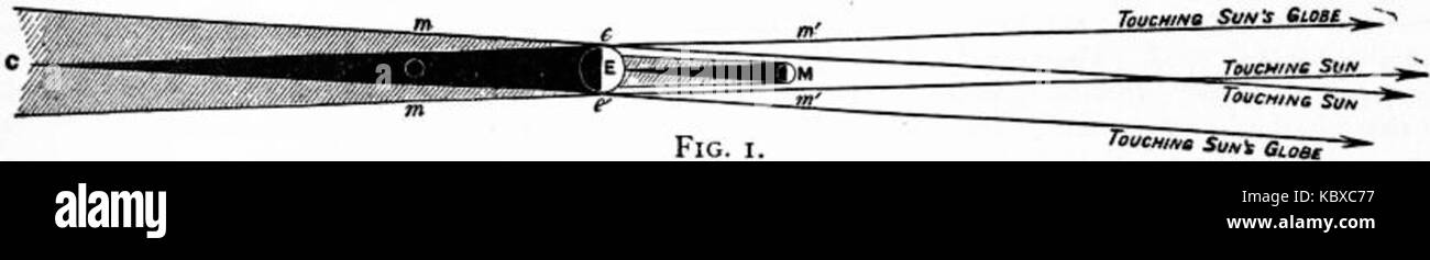 La britannica Eclipse 1 Foto Stock