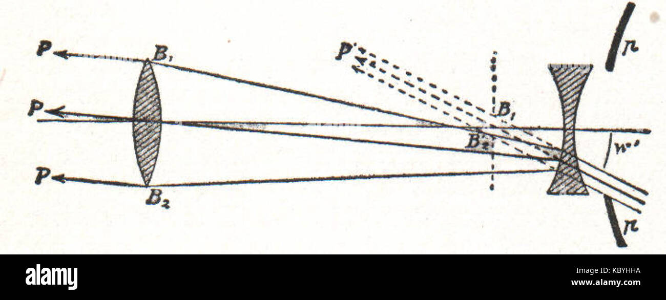 NSRW vetro Opera Fig 1 Foto Stock